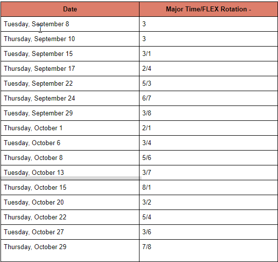 Image of 1st Quarter Major Time Flex Schedule