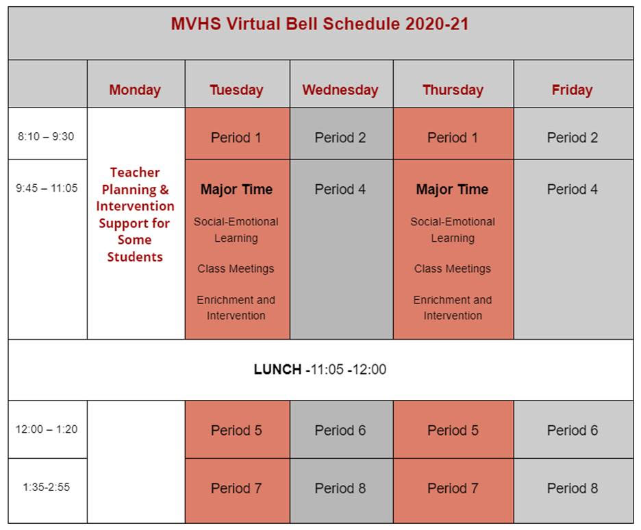 Virtual Bell Schedule 2020-2021 School Year